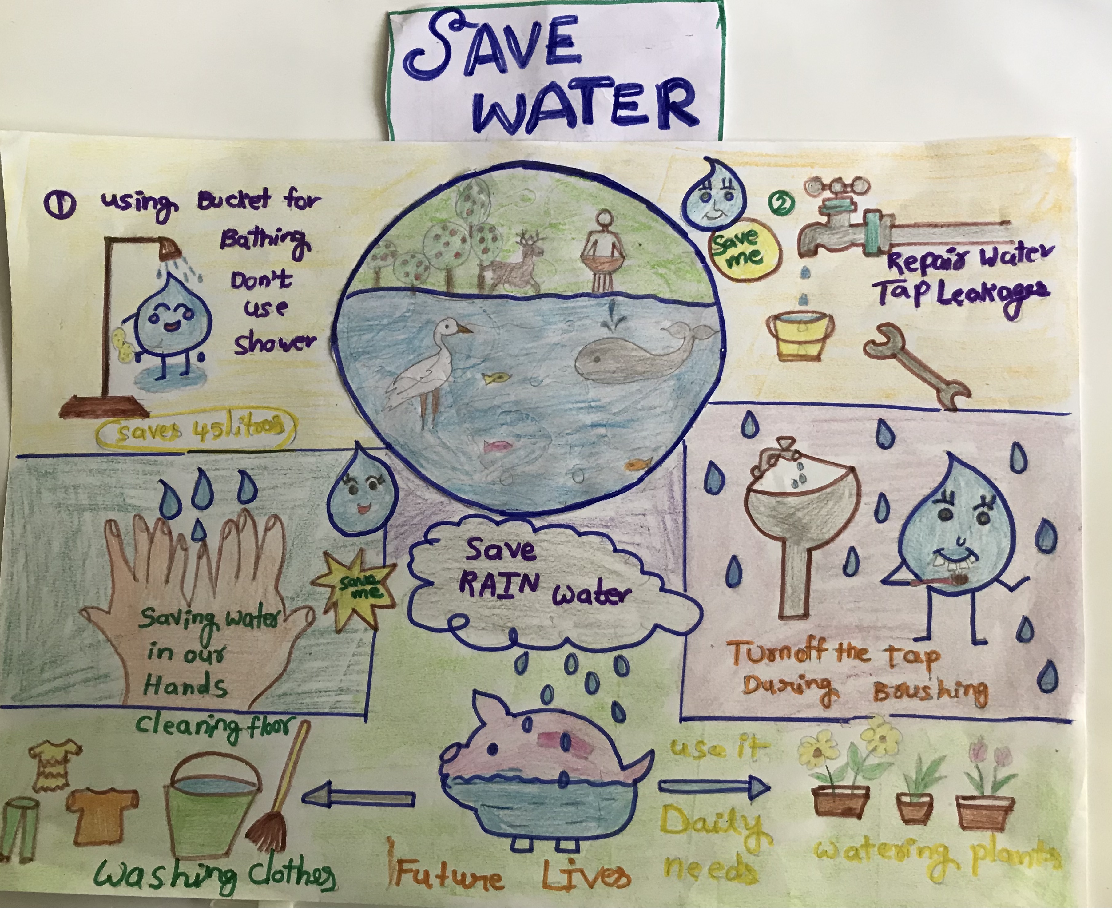 Save Earth and Save Water – India NCC